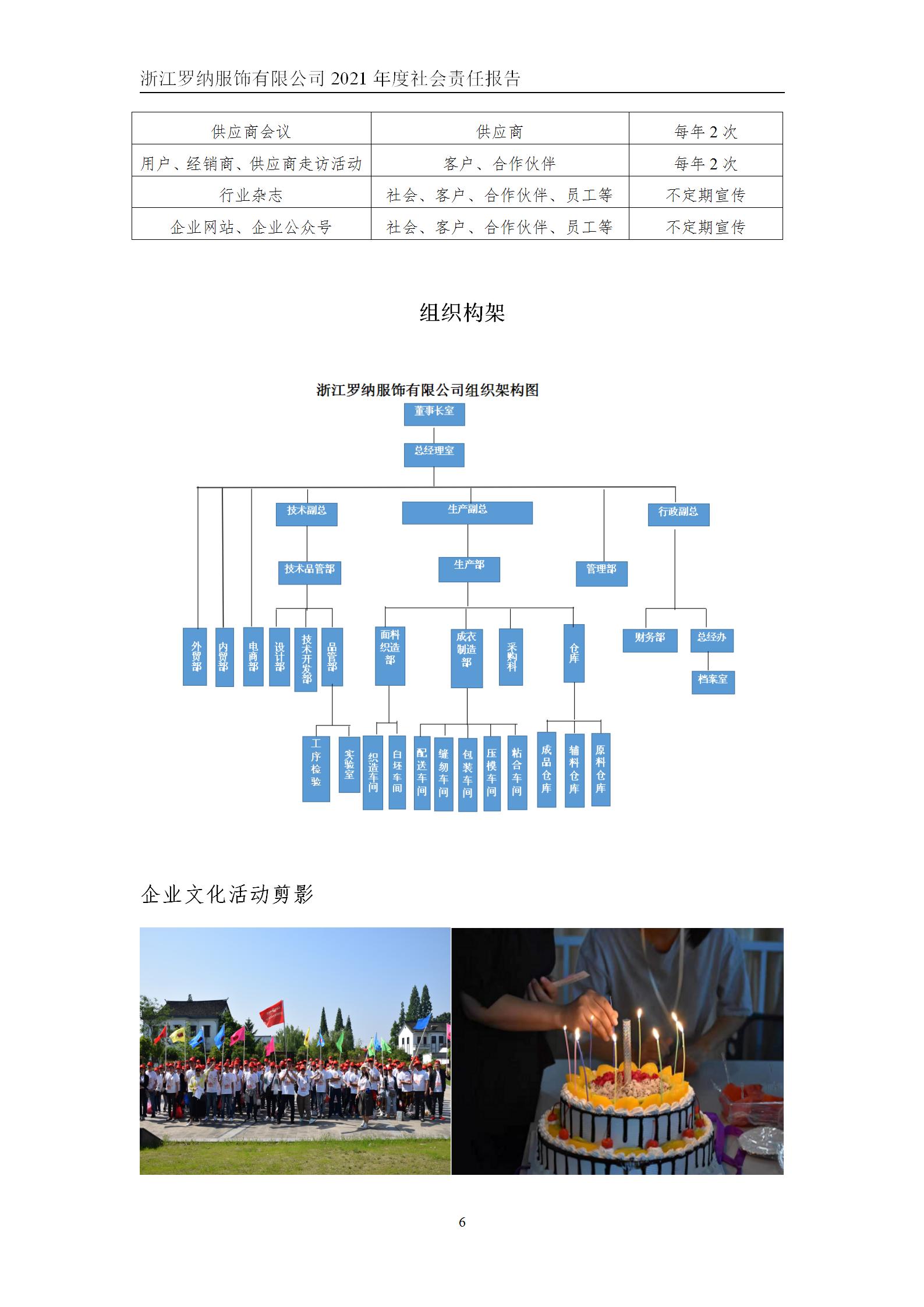 和记体育·(中国)官方网站