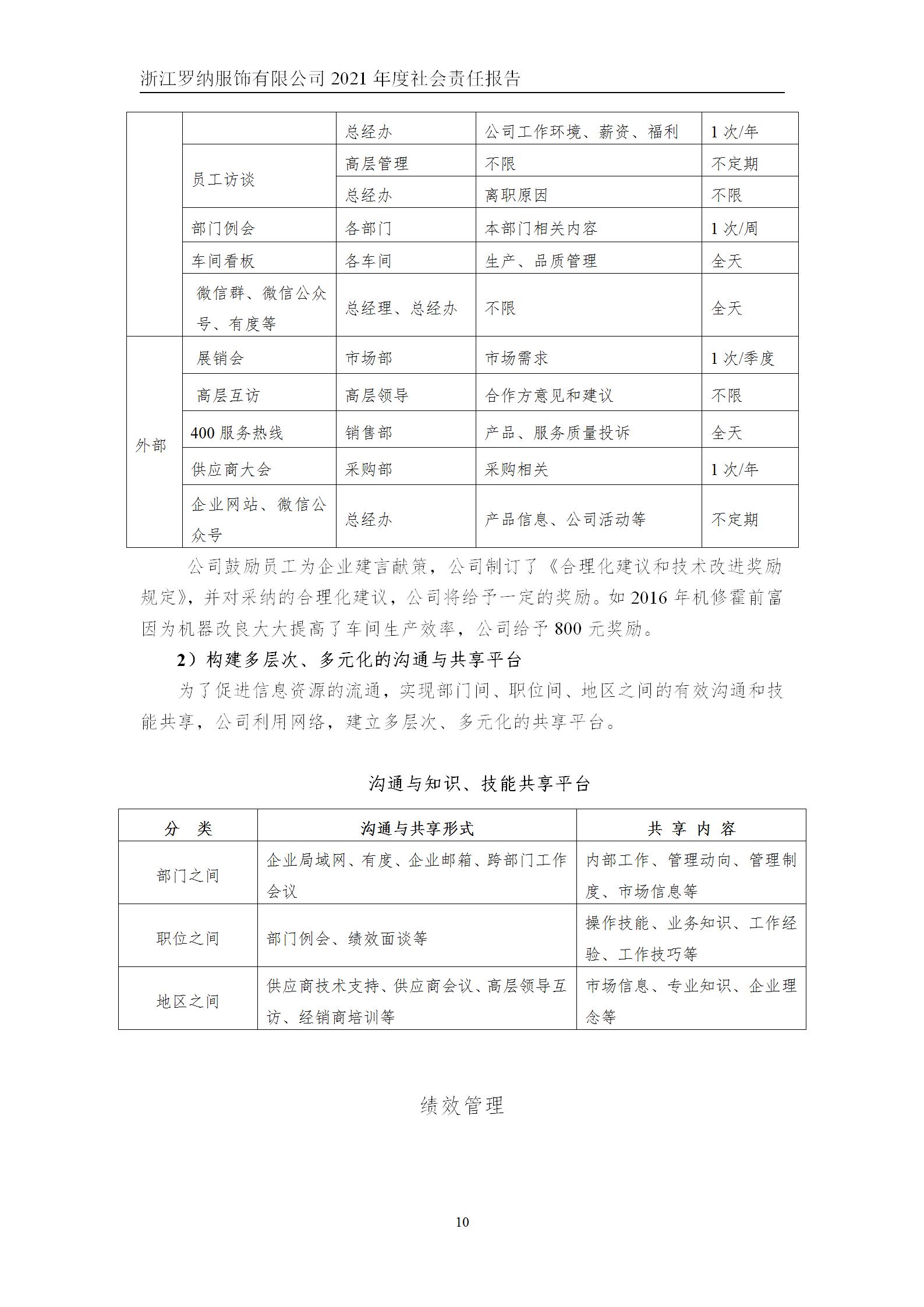 和记体育·(中国)官方网站