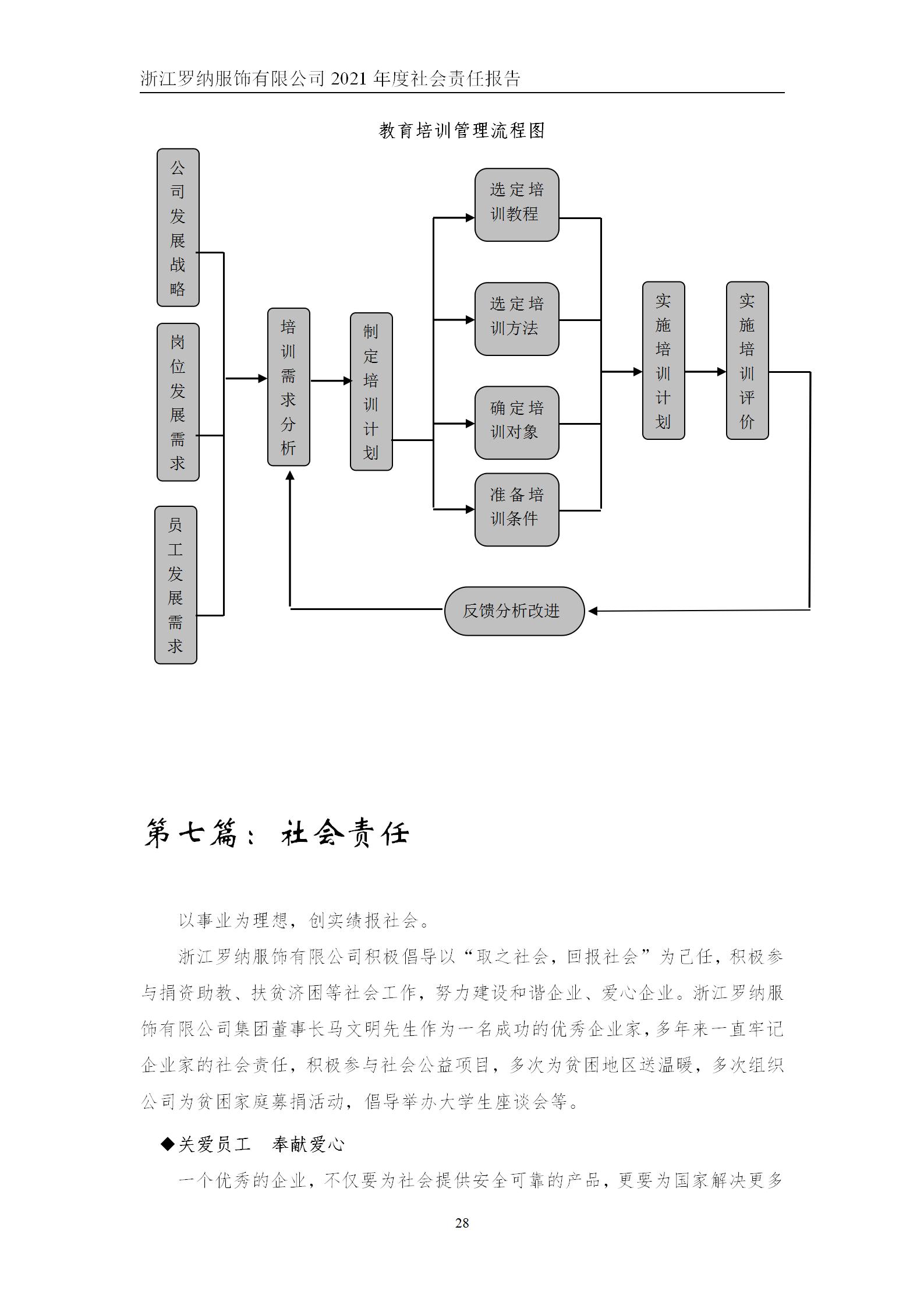 和记体育·(中国)官方网站